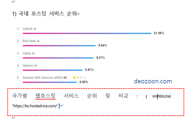 MS 워드 하이퍼링크 필드 코드 삭제